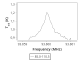 ori-c3-12-0_0:3mm_ori_6.png