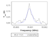 ori-c3-12-0_0:3mm_red_10.png