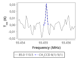 ori-c3-12-0_0:3mm_red_4.png