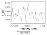 ori-c3-13-0_0:2mm_134.6_ori_1.png