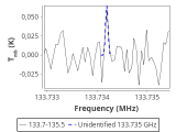 ori-c3-13-0_0:2mm_134.6_red_0.png