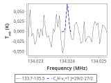 ori-c3-13-0_0:2mm_134.6_red_1.png