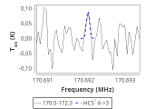 ori-c3-13-0_0:2mm_171.4_red_0.png