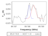 ori-c3-13-0_0:3mm_red_0.png