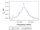 ori-c3-13-0_0:3mm_red_15.png