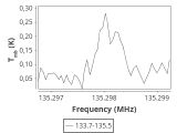 ori-c3-2-0_0:2mm_134.6_ori_0.png