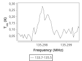 ori-c3-2-0_0:2mm_134.6_ori_1.png