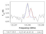 ori-c3-2-0_0:2mm_134.6_red_0.png