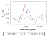 ori-c3-2-0_0:2mm_134.6_red_1.png