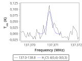 ori-c3-2-0_0:2mm_137.9_red_0.png