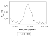 ori-c3-2-0_0:2mm_144.1_ori_3.png