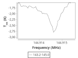 ori-c3-2-0_0:2mm_144.1_ori_5.png