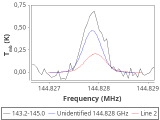 ori-c3-2-0_0:2mm_144.1_red_3.png