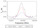 ori-c3-2-0_0:2mm_144.1_red_4.png