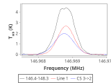 ori-c3-2-0_0:2mm_147.3_red_0.png