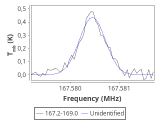 ori-c3-2-0_0:2mm_168.1_red_0.png