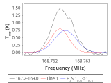 ori-c3-2-0_0:2mm_168.1_red_2.png