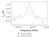 ori-c3-2-0_0:3mm_ori_10.png