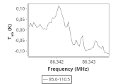 ori-c3-2-0_0:3mm_ori_15.png