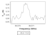 ori-c3-2-0_0:3mm_ori_17.png