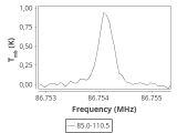 ori-c3-2-0_0:3mm_ori_18.png