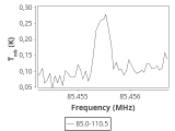 ori-c3-2-0_0:3mm_ori_2.png