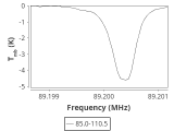 ori-c3-2-0_0:3mm_ori_30.png