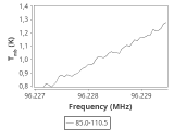 ori-c3-2-0_0:3mm_ori_45.png