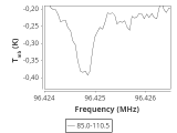 ori-c3-2-0_0:3mm_ori_50.png