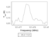 ori-c3-2-0_0:3mm_ori_64.png