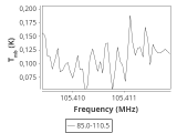 ori-c3-2-0_0:3mm_ori_70.png