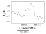 ori-c3-2-0_0:3mm_ori_81.png