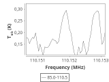 ori-c3-2-0_0:3mm_ori_83.png