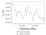 ori-c3-2-0_0:3mm_ori_90.png