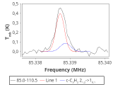 ori-c3-2-0_0:3mm_red_1.png