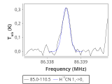 ori-c3-2-0_0:3mm_red_12.png