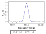 ori-c3-2-0_0:3mm_red_13.png