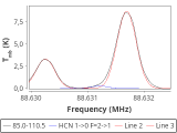 ori-c3-2-0_0:3mm_red_22.png