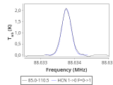 ori-c3-2-0_0:3mm_red_24.png