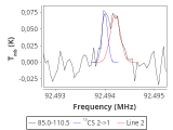 ori-c3-2-0_0:3mm_red_35.png