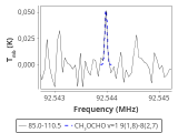 ori-c3-2-0_0:3mm_red_37.png