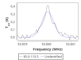 ori-c3-2-0_0:3mm_red_43.png