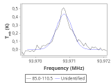 ori-c3-2-0_0:3mm_red_44.png