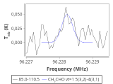 ori-c3-2-0_0:3mm_red_45.png