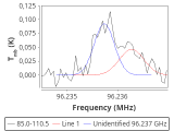 ori-c3-2-0_0:3mm_red_46.png