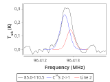 ori-c3-2-0_0:3mm_red_48.png