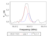 ori-c3-2-0_0:3mm_red_49.png