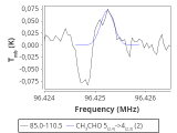 ori-c3-2-0_0:3mm_red_50.png