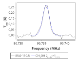 ori-c3-2-0_0:3mm_red_51.png