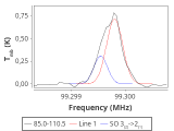 ori-c3-2-0_0:3mm_red_60.png